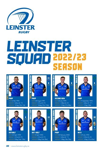 Leinster Rugby vs Benetton Rugby