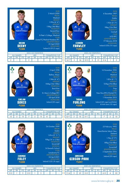 Leinster Rugby 2022/23 Media Guide