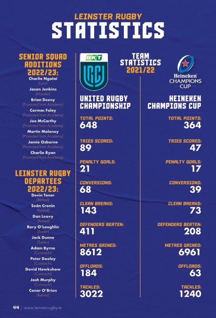 Leinster Rugby 2022/23 Media Guide