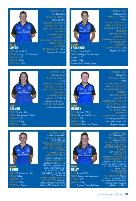 Leinster Rugby 2022/23 Media Guide