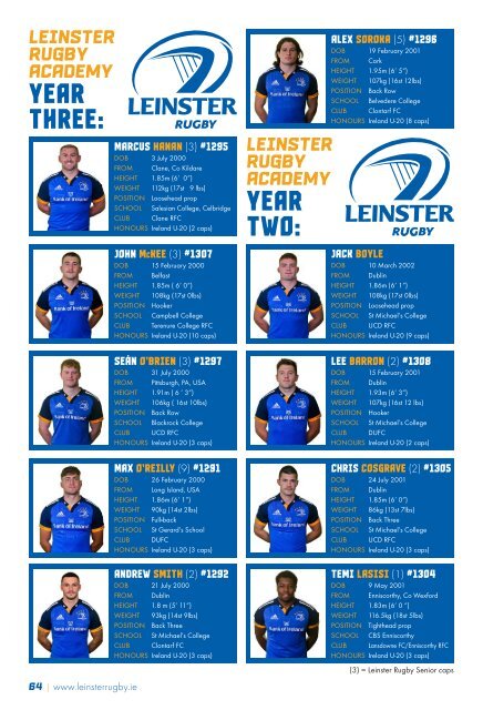 Leinster Rugby 2022/23 Media Guide
