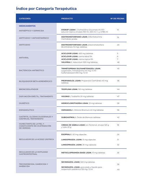 Lisan Manual Humano