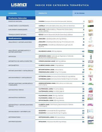 Lisan Categoría Terapéutica