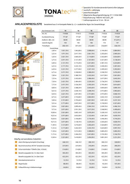 TONA Preisliste_2022_02 Stand 09.2022