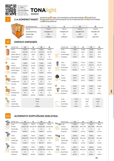 TONA Preisliste_2022_02 Stand 09.2022