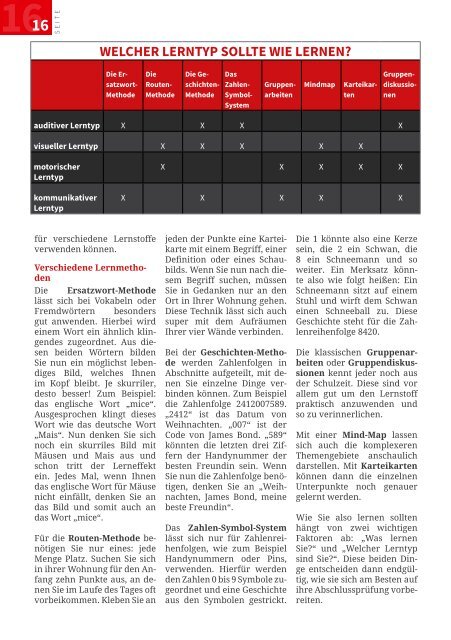 2022-08 Buch JobGuide Herbst 22