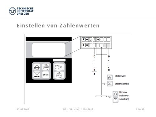 Basisautomatisierung Reglerbausteine - Fakultät Elektrotechnik und ...