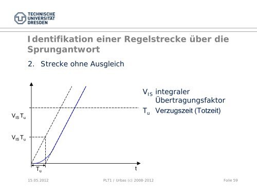 Basisautomatisierung Reglerbausteine - Fakultät Elektrotechnik und ...