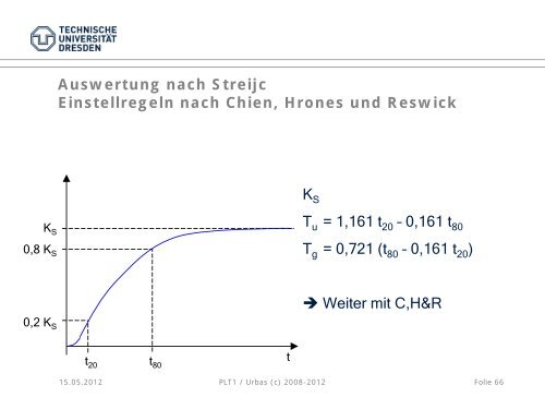 Basisautomatisierung Reglerbausteine - Fakultät Elektrotechnik und ...