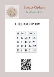 Square Ciphers