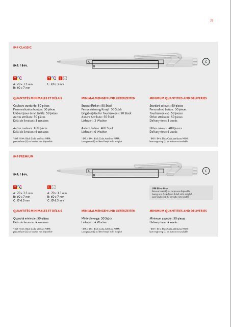 Caran d'Ache Katalog 2022