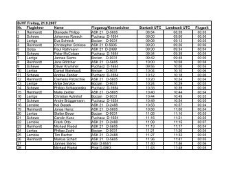 BJVF Freitag, 21.9.2007 Nr. Fluglehrer Name Flugzeug ...
