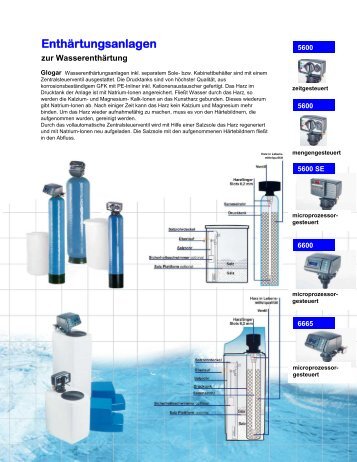 Enthärtungsanlagen
