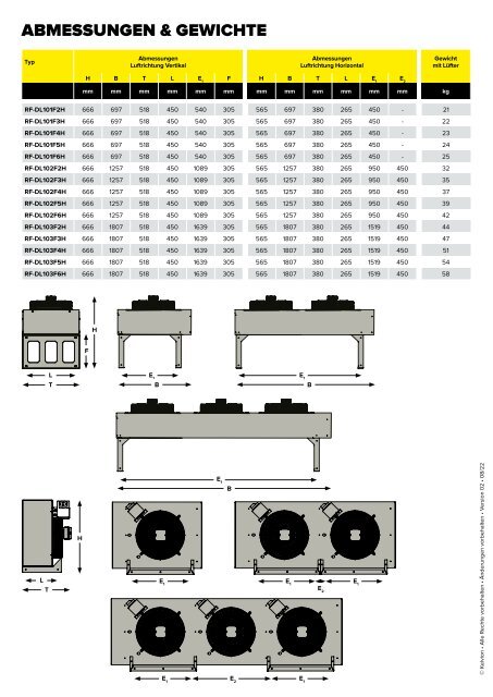 PB_CFHE_Condensers&amp;Gascoolers_RF&amp;GF-D_DE_Revision