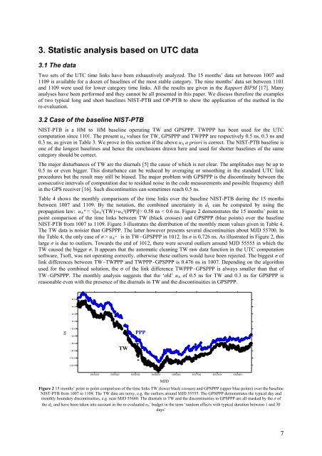 On the measurement quality of UTC time transfer - BIPM