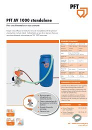 Pft lotus xs