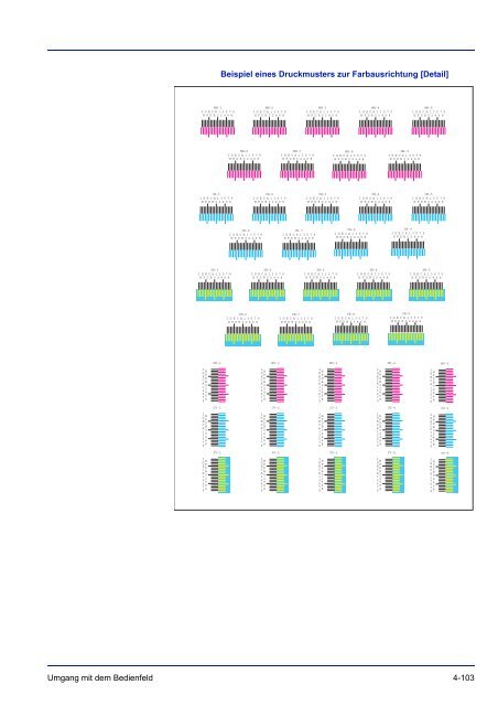 Menu Map - Utax