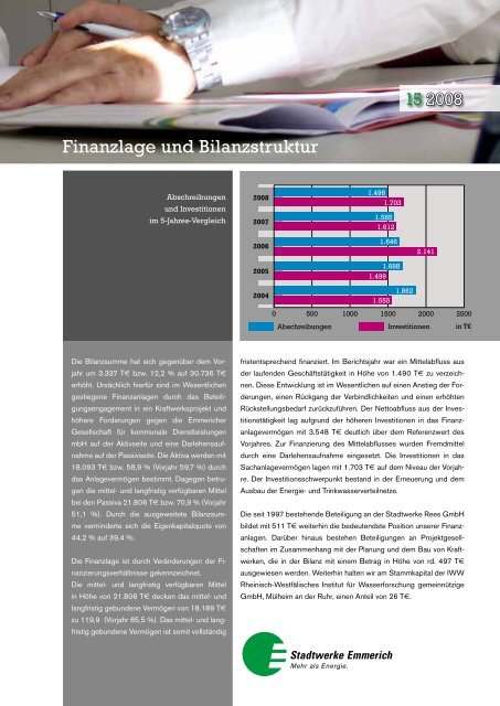 Geschäftsbericht 2008 - Stadtwerke Emmerich