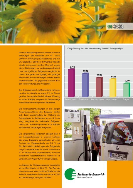 Geschäftsbericht 2008 - Stadtwerke Emmerich