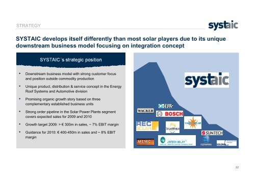 INTEGRATED SOLAR SOLUTIONS