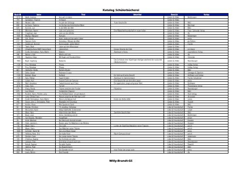 Katalog der Schülerbücherei - Willy-Brandt-Gesamtschule