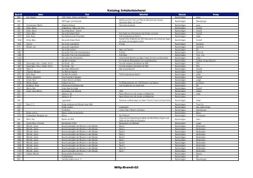 Katalog der Schülerbücherei - Willy-Brandt-Gesamtschule