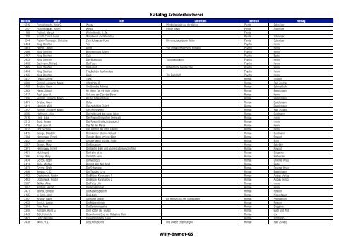 Katalog der Schülerbücherei - Willy-Brandt-Gesamtschule