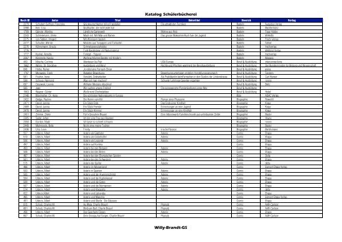 Katalog der Schülerbücherei - Willy-Brandt-Gesamtschule