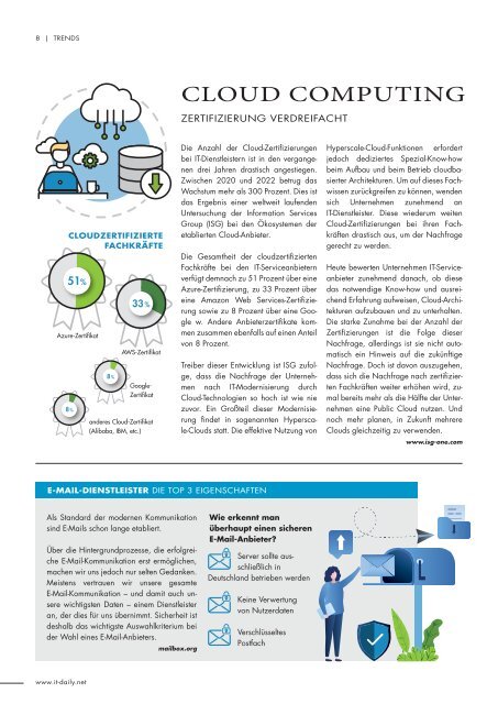 IT Management Oktober 2022