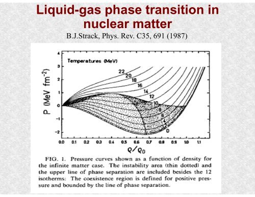 Nuclear Fragmentation Reactions from Research to Applications