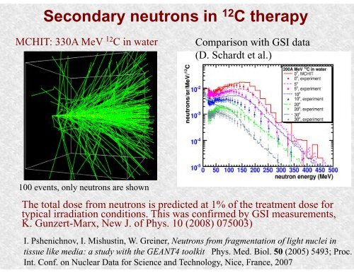 Nuclear Fragmentation Reactions from Research to Applications