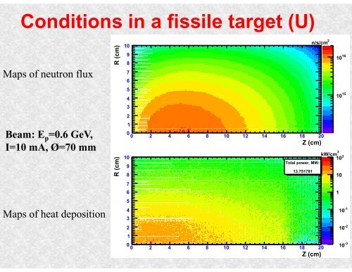 Nuclear Fragmentation Reactions from Research to Applications