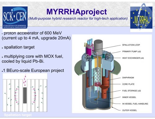 Nuclear Fragmentation Reactions from Research to Applications