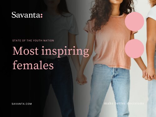 Most inspiring young females report