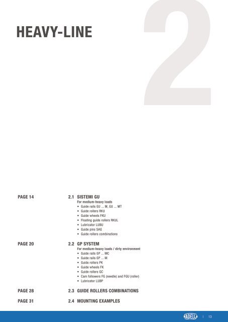 CAT-NADNL22EN - Linear Guide Systems