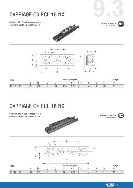 CAT-NADNL22EN - Linear Guide Systems