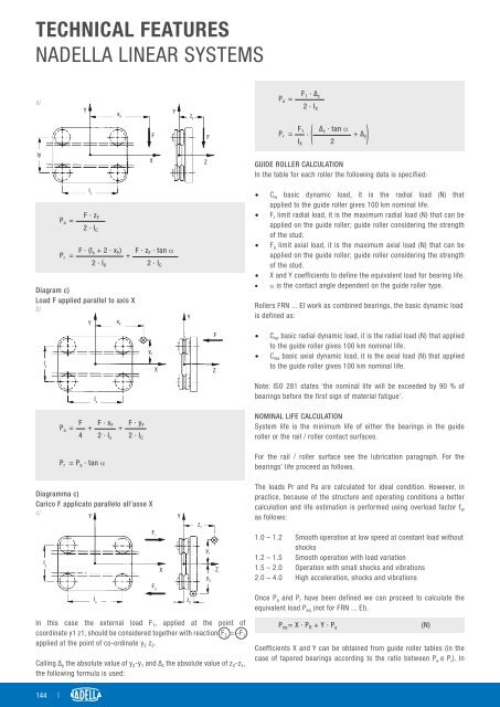 CAT-NADNL22EN - Linear Guide Systems