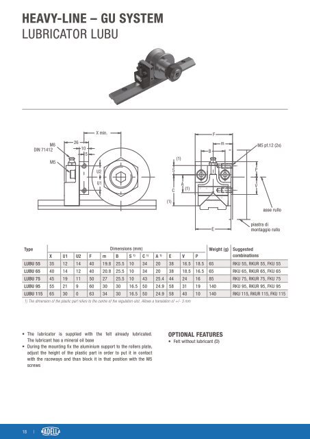 CAT-NADNL22EN - Linear Guide Systems