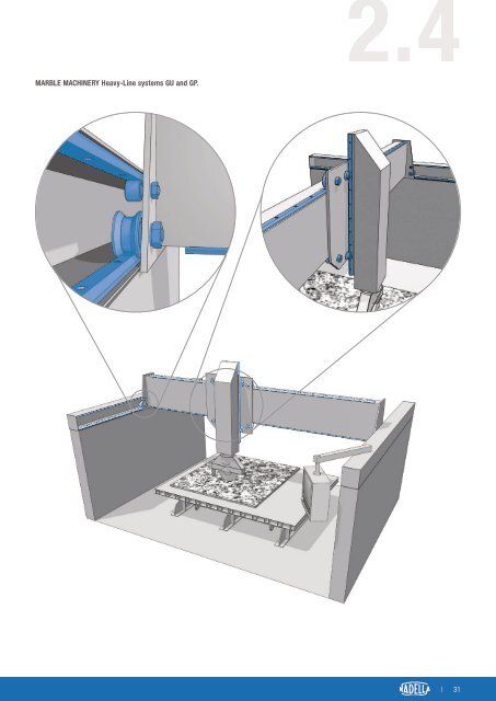 CAT-NADNL22EN - Linear Guide Systems