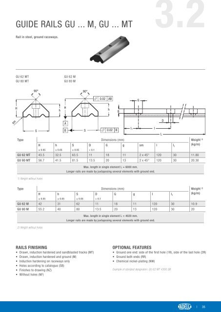 CAT-NADNL22EN - Linear Guide Systems