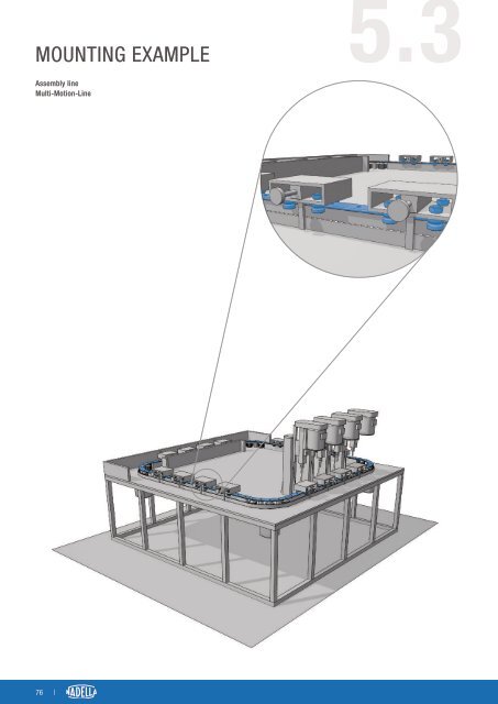 CAT-NADNL22EN - Linear Guide Systems