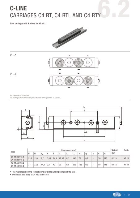 CAT-NADNL22EN - Linear Guide Systems