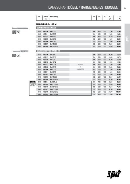 ITW Preisliste 09-2022