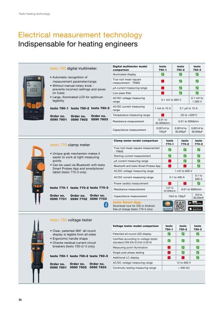 Testo UK - Heating Brochure (Oct 2022)