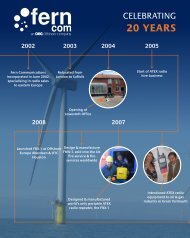 20 Years of Fern Timeline