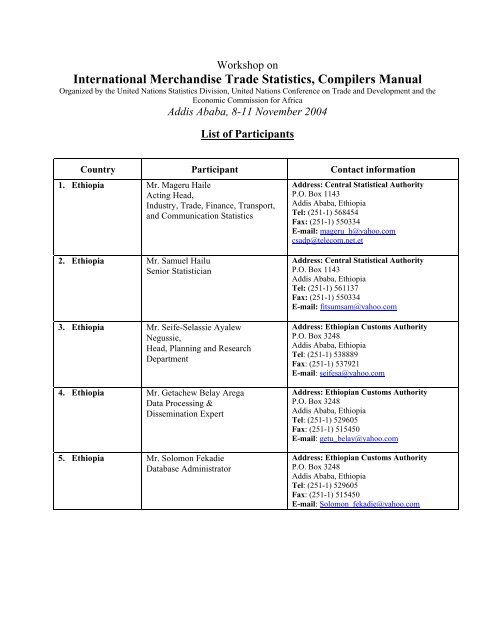 International Merchandise Trade Statistics, Compilers Manual