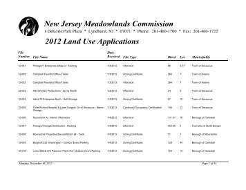 New Jersey Meadowlands Commission 2012 Land Use Applications