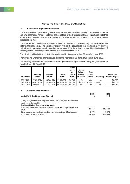 NORTH077 Annual Report 2020 V5.2 DIGITAL