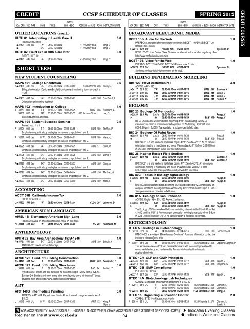 Credit Courses Spring