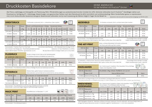 Koessinger_Katalog_2022